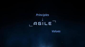 Professional agile development word cloud with agility terms tag cloud for SCRUM masters and agile coaches shows principles values manifesto and iteration terms for agile methodology agile development video