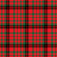 Plaid seamless pattern. background of textile ornament. Flat fabric design. vector