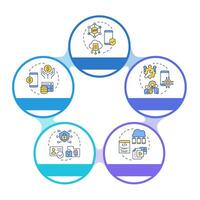EMM management platform infographic circles flowchart. Enterprise device control, corporate. Visualization diagram with 5 steps. Circular info graphic editable vector