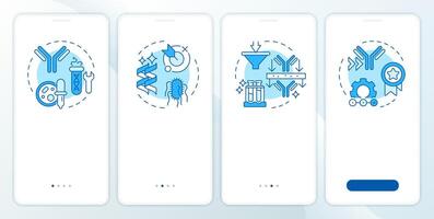 Antibody production process blue onboarding mobile app screen. Walkthrough 5 steps editable graphic instructions with linear concepts. UI, UX, GUI template vector