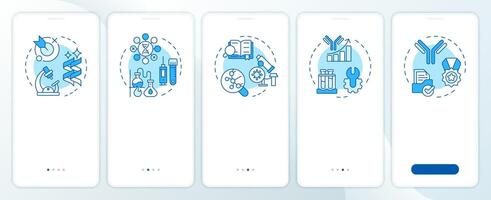Stages in antibody discovery blue onboarding mobile app screen. Walkthrough 5 steps editable graphic instructions with linear concepts. UI, UX, GUI template vector