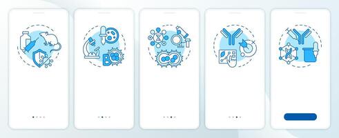 Hybridoma technology blue onboarding mobile app screen. Walkthrough 5 steps editable graphic instructions with linear concepts. UI, UX, GUI template vector