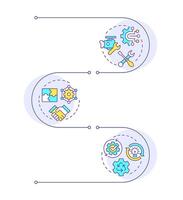 Reverse engineering uses infographic vertical sequence. Parts repair and maintenance service. Visualization infochart with 3 steps. Circles workflow vector