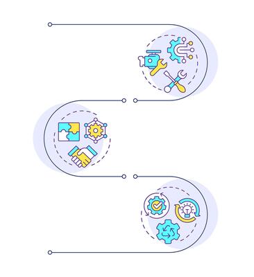 Reverse engineering uses infographic vertical sequence. Parts repair and maintenance service. Visualization infochart with 3 steps. Circles workflow