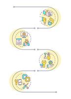 Types of reverse engineering infographic vertical sequence. Mechanical and technical reengineering. Visualization infochart with 4 steps. Circles workflow vector