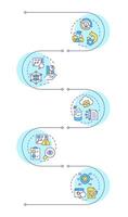 Re-engineering applications infographic vertical sequence. Learning. Recover information. Visualization infochart with 5 steps. Circles workflow vector