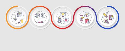 Corporate mdm management features infographics circles sequence. Devices control, cybersecurity. Visualization layout with 5 steps. Info chart loop process presentation vector