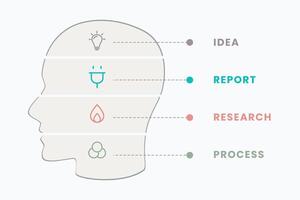Brain infographic design template with 4 steps human head diagram design for presentation vector