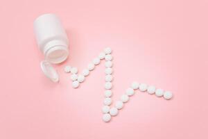 Heartbeat Rhythm. Electrocardiogram. ECG Line Made from White Pills Scattered from the Pill Container, Lying on Pink Background. Global Pharmaceutical Industry and Medicinal Products photo