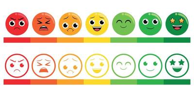 Satisfaction assessment in the form of emotes vector