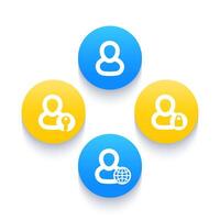 login icons, account, sign in, profile, user vector