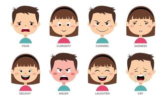 Children's faces with emotions of joy, anger, curiosity, sadness, cunning. Different face expressions set. vector
