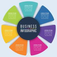 Circle Infographic design 7 steps infographic business information vector