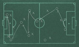Realistic blackboard drawing a soccer game strategy. vector