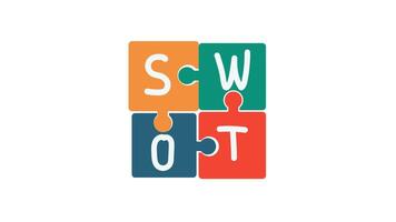SWOT analytics on puzzle animation video