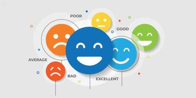 Emotion feedback scale on grey background abstract vector