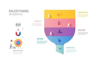 Infographic Sales funnel diagram template for business. Purchasing funnel chart timeline, presentation, illustration. vector