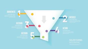Infographic Sales funnel diagram template for business. Modern Timeline 5 level, digital marketing data, presentation infographics. vector