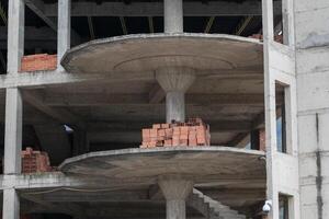 Partially constructed concrete building with exposed brickwork highlighting urban development challenges and construction themes photo