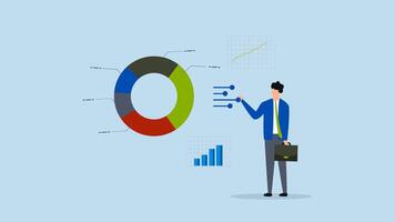 Investment portfolio adjustment, 4k animation of businessman fund manager adjusts his portfolio pie chart based on the concept of inflation and interest rates. video
