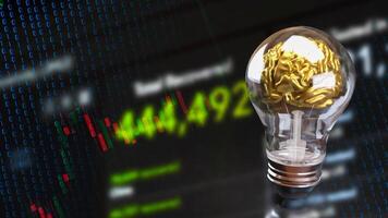 The Gold Brain in light bulb for sci and education or Business concept 3d rendering. photo