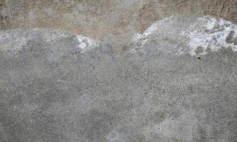 Peeling Grunge Wall Texture.Patched and Deteriorating Wall.Rusty and Dilapidated Wall Surface.Chipped and Peeling Plaster Texture.Cracked and Textured Cement Wall.Rough and Flaking Mortar Texture. photo