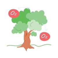 Tree symbolizing oxygen production and carbon sequestration vector