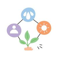 Symbolizing teamwork and collaboration in environmental conservation efforts vector
