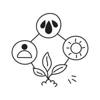 Symbolizing teamwork and collaboration in environmental conservation efforts vector
