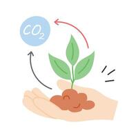 Hands holding soil and plant, indicating carbon dioxide reduction vector