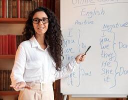 Foreign Language. Portrait of confident smiling young female lecturer wearing glasses teaching English pointing at grammar rules on board with marker, looking back at students at classroom photo