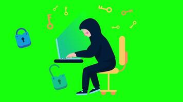 Hacker With Laptop Computer Stealing Passwords And Breaking In Confidential Data On Greenscreen Background 2D Cartoon Animation video