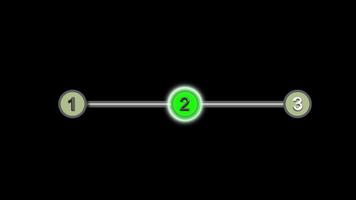 Progression Indicator containing clearly visualized Steps 1, 2, and 3 for easy understanding video