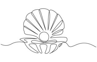 Continuous unilinear pattern of shells vector