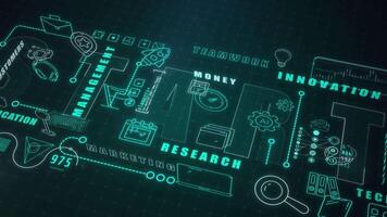 Interactive 3D model of a startup ecosystem video