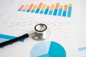 Stethoscope on spreadsheet and graph paper, Finance, Account, Statistics, Investment, Analytic research data economy and Business company concept. photo