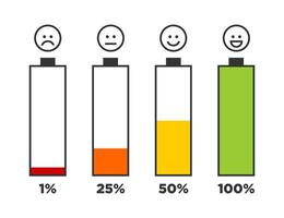 Set of battery charge level indicator in percent. icon. vector