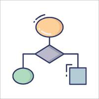 A diagram of a flow chart with a circle and a square vector