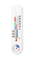 White Thermometer and Hygrometer Displaying Room Temperature and Humidity photo