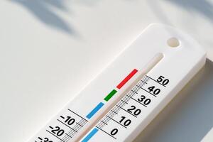 White Plastic Thermometer on a White Surface With Shadow photo