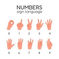 English Sign Language. Numbers. Human hands showing different signs from o to 9. Dactyl alphabet. Nonverbal communication. Educational poster, banner. Isolated illustrations on white background vector