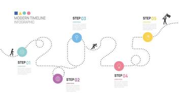ladder Business Infographic 5 steps timeline journey to success growth template. 2025 line process diagram. illustration. vector