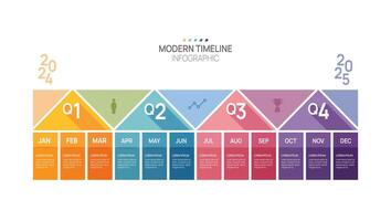 Business road map timeline infographic template. Modern milestone element timeline calendar and 4 quarter topics presentations. vector