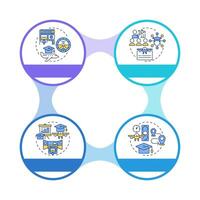 Aircraft flight training infographic circles flowchart. Pilot education, learning. Visualization diagram with 4 steps. Circular info graphic editable vector