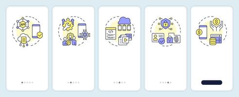 EMM platform onboarding mobile app screen. Enterprise control. Walkthrough 5 steps editable graphic instructions with linear concepts. UI, UX, GUI template vector