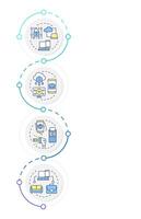 MDM model types infographic design template. Mobile device management. Cloud technology. Data visualization 4 options. Process vertical flow chart vector