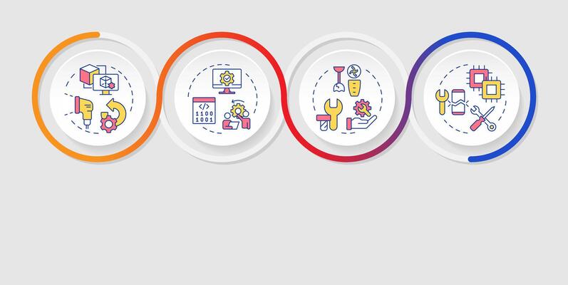 Types of reverse engineering infographics circles sequence. Mechanical, technical reengineering. Visualization layout with 4 steps. Info chart loop process presentation