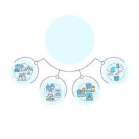 Aircraft support circular diagram infographic. Airplane crew, compliance. Travel experience. Data visualization with 4 options. Hierarchy chart round vector