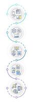MDM management features infographic design template. Mobile device control. System, technology. Data visualization 5 options. Process vertical flow chart vector