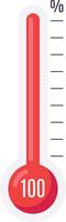 Thermometer reaching one hundred percent of its capacity, indicating maximum measurement, employing a red and white color scheme for visual representation vector